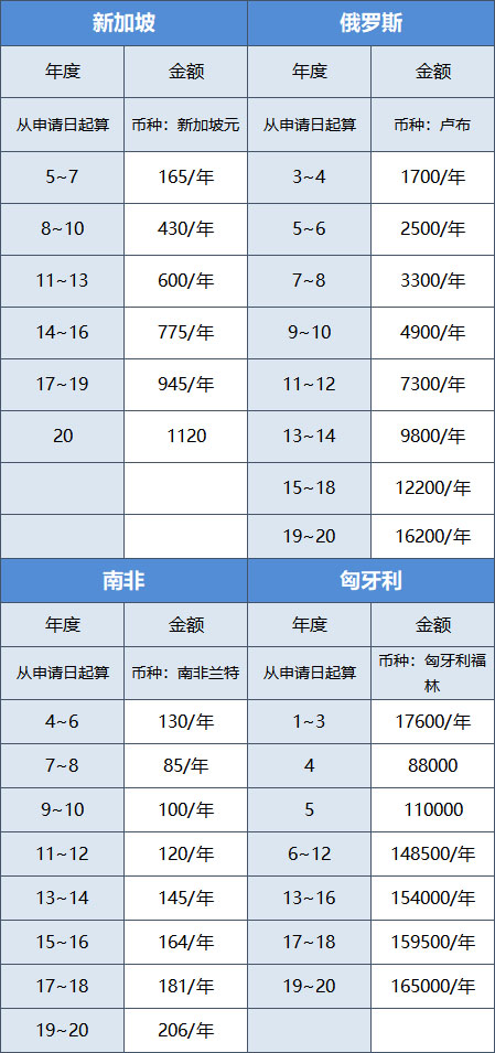 新加坡