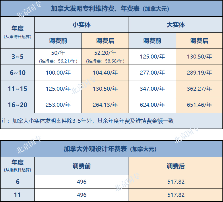 未标题-1